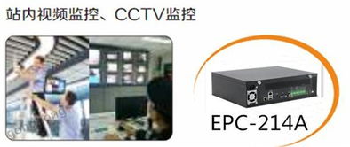 華北工控智能交通樞紐嵌入式計算機方案大揭秘（二） 核心工控電腦產品全解析