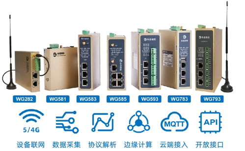 啤酒發酵罐數據采集遠程監控系統解決方案
